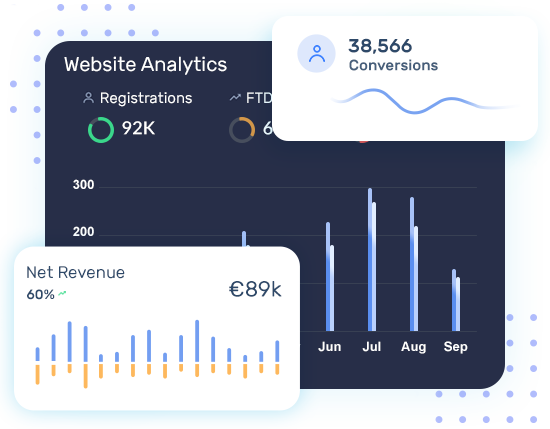 Analysis & Reporting of MAP Mediacle